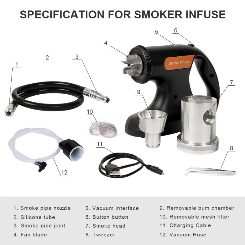 Generator Asap Listrik USB Por - Electric Smoker Bbq ulasan dan harga