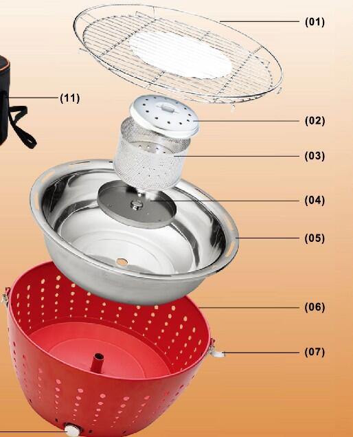 LOVFE Pemanggang BBQ Meja Kore - Electric Smoker Bbq ulasan dan harga