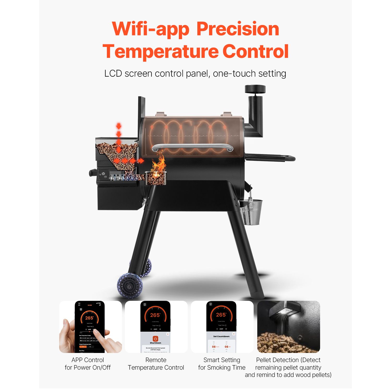 Pemanggang Pellet Kayu, 8 in 1 - Electric Smoker Bbq ulasan dan harga